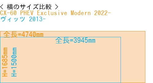 #CX-60 PHEV Exclusive Modern 2022- + ヴィッツ 2013-
